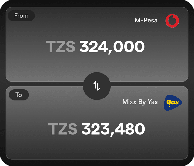 FloatPesa App Interface